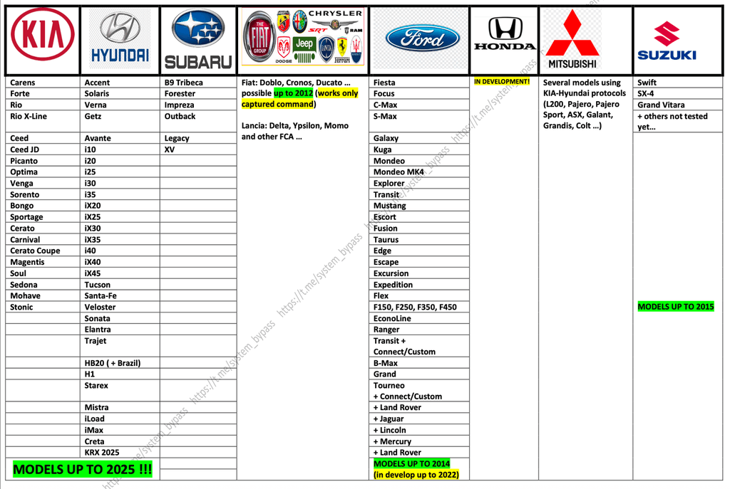 Private unleashed models page 2