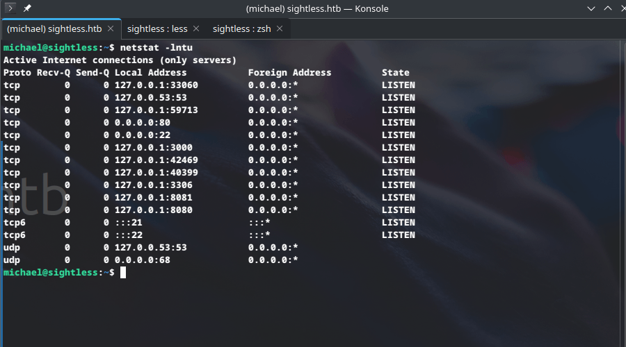 HTB Sightless internal ports