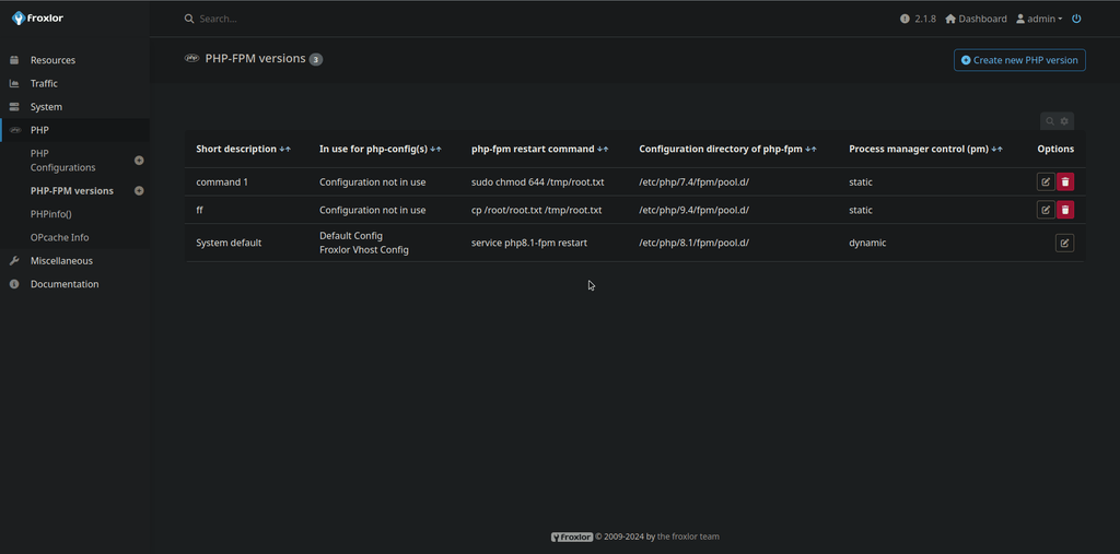 HTB Sightless root clues
